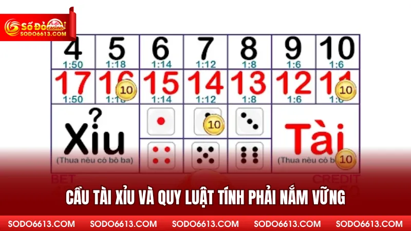 Cầu tài xỉu và quy luật tính phải nắm vững