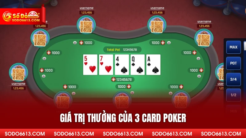 Giá trị thưởng của 3 Card Poker